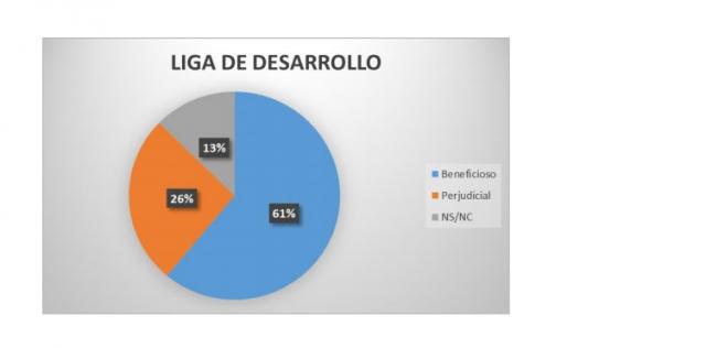 La mayor�a de los periodistas no avalan el proyecto