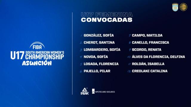 Las U17 se preparan para el Sudamericano