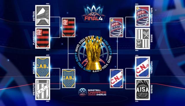 El Final Four de la BCL Americas 2025-26 se jugar� en el Templo del Rock