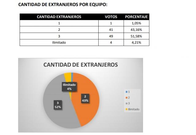 La mayor�a de los periodistas no avalan el proyecto