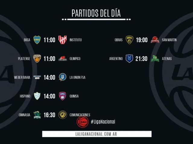 �Seguir�n las sorpresas?