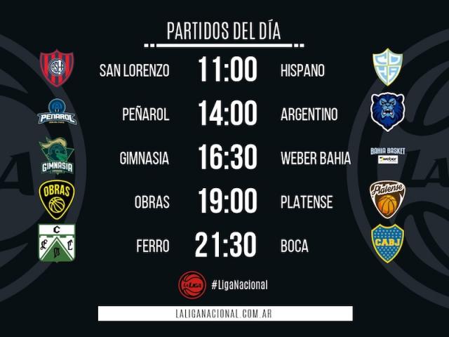 D�a 7: La vuelta del Sur