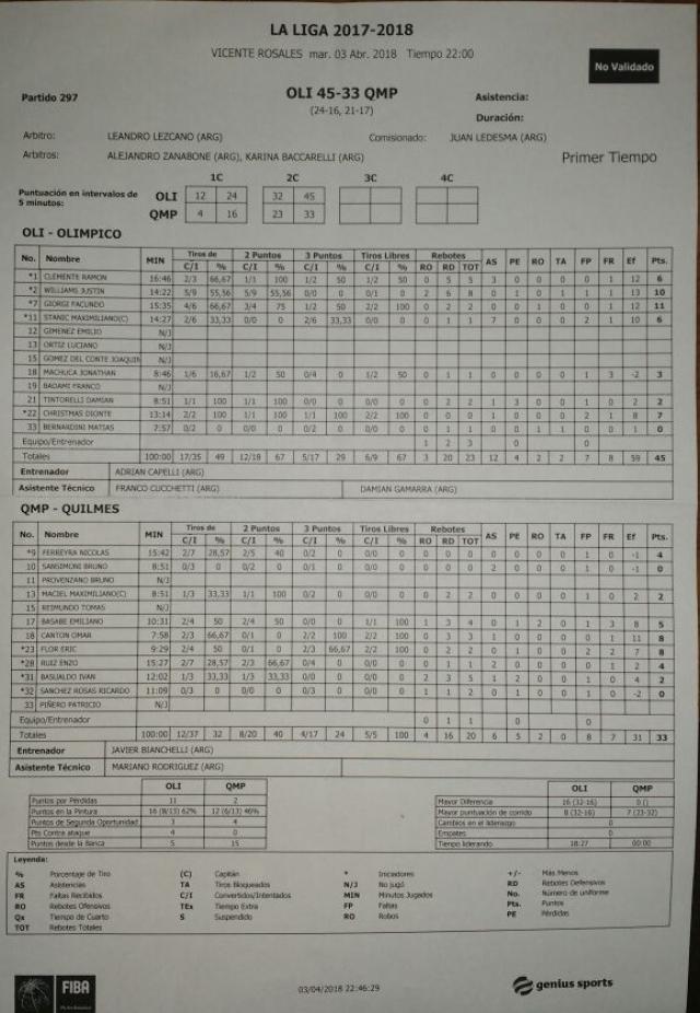 �Se sigue jugando?